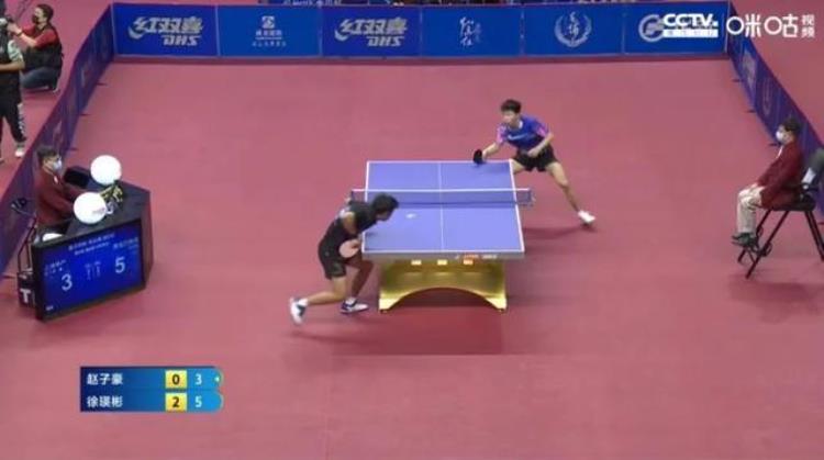 2022年全国乒乓球锦标赛黑龙江夺得男团季军