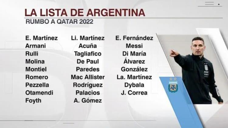 梅西球迷的福利来啦近20年最强国家队阿根廷小组赛赛程安排