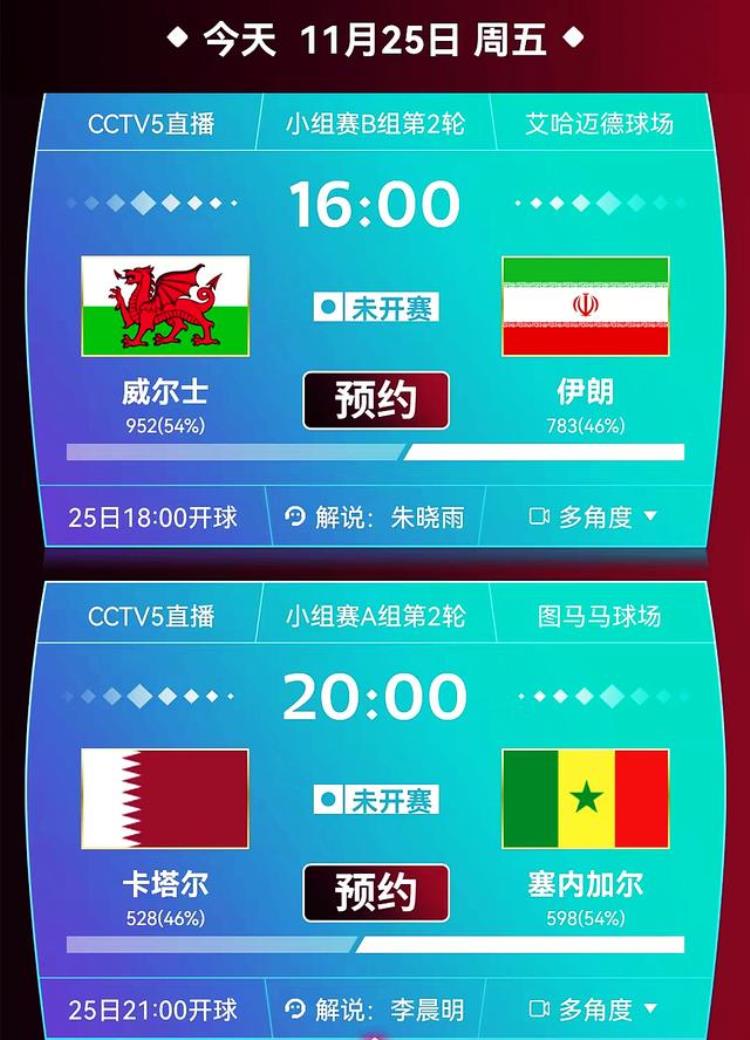 央视CCTV5直播世界杯威尔士VS伊朗和卡塔尔VS塞内加尔看亚洲双雄