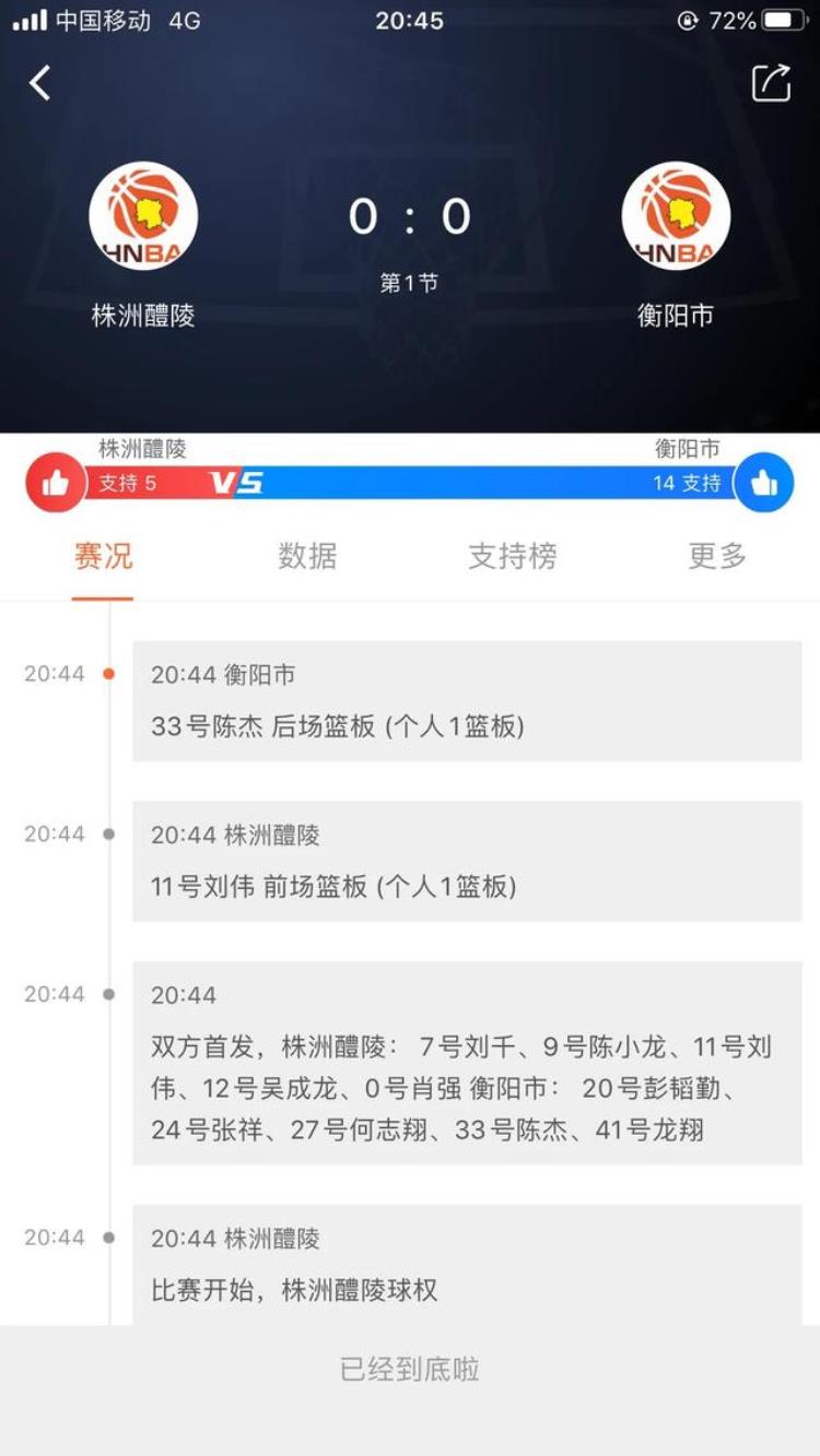 2021湖南省篮球联赛3