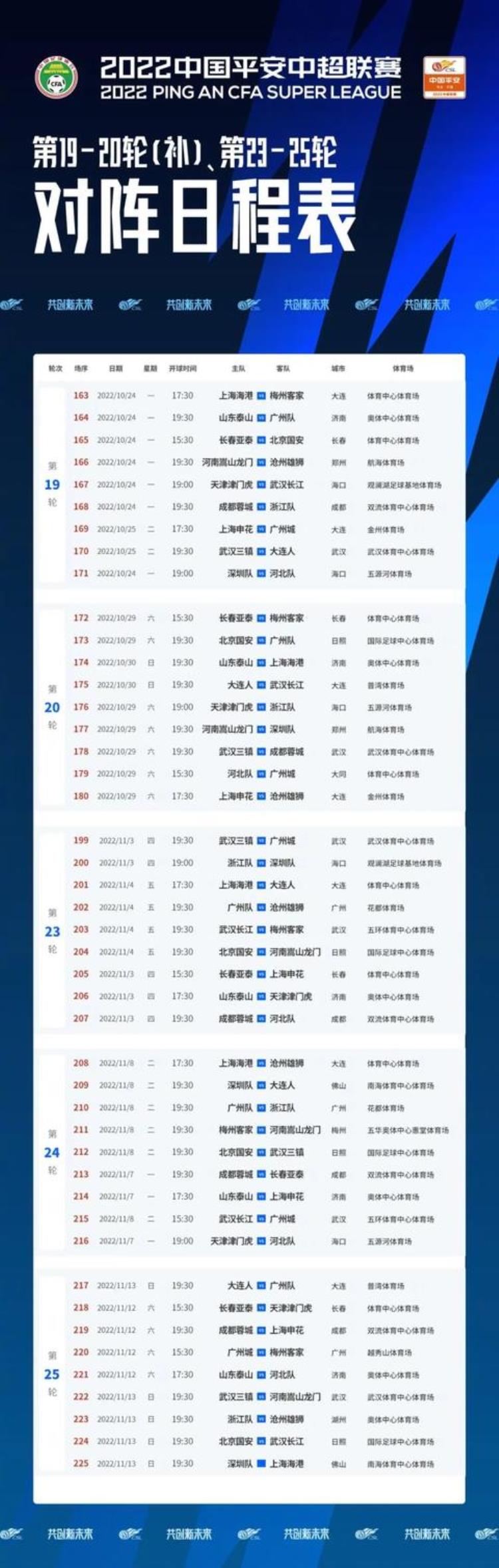 中超海港,申花比赛时间表「中超将于10月24日继续进行海港申花最新赛程来了」