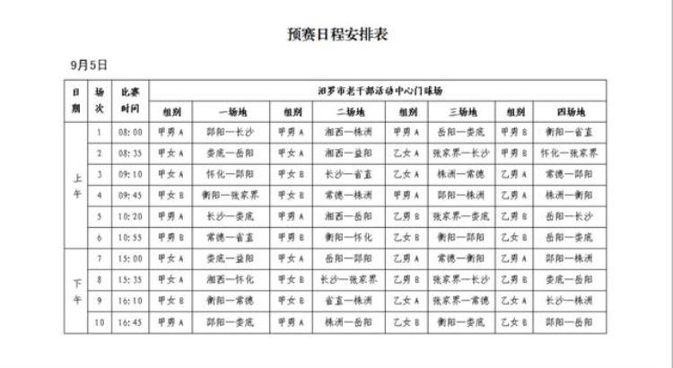 汨罗奥运选手「安排省运会汨罗赛区最全赛程来了」