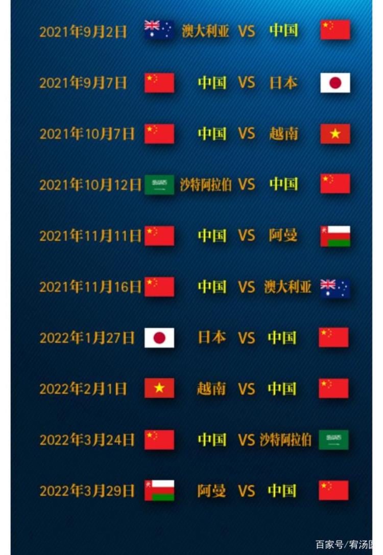 国足晋级世预赛亚洲12强「十场国足赛程及对阵情况出炉世界杯亚洲区12强赛」