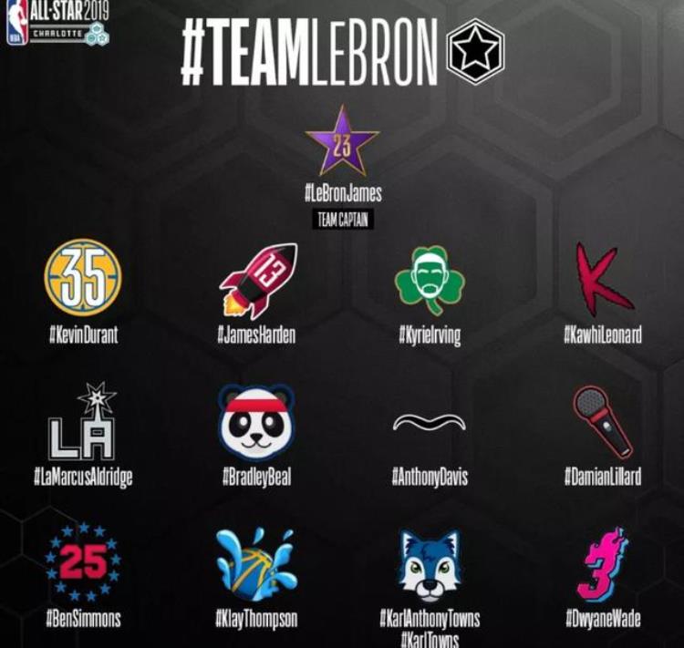 nba全明星表情包「NBA官方发布全明星球员专属符号表情检验是否真球迷的时候到了」