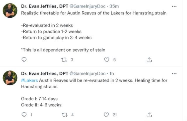 nba球员腿筋拉伤多久能好「湖人官宣坏消息23岁悍将腿筋拉伤至少歇两周医学专家详解伤情」