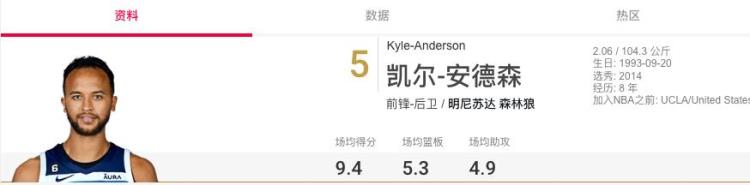 nba球员加入中国男篮姚明回应是真的吗「NBA球员加入中国男篮姚明回应」