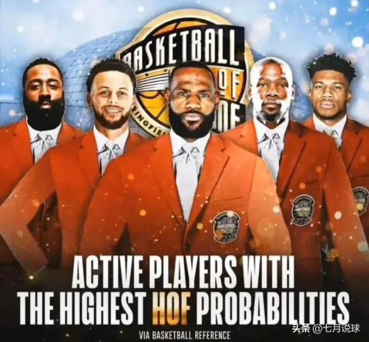 nba现役100名「现役只有这五人百分之百入选名人堂詹姆斯和库里领衔」