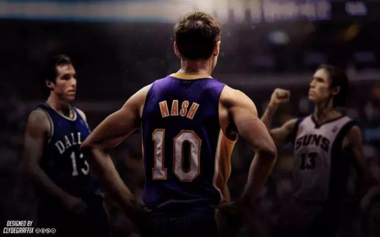 nba球员荣誉历史排名「个人思路按照硬荣誉排序NBA历史50大巨星2020年」