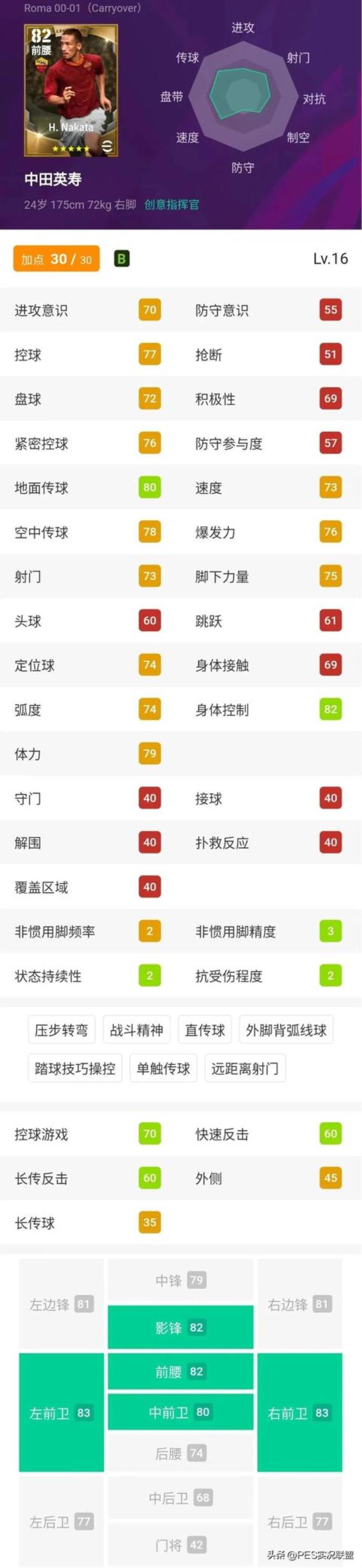 实况足球黄传三换一「亏了这些传奇已被削弱实况足球大更后八大黄传降级」