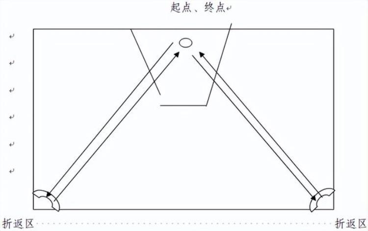 中考家长成都中考体育统一考试家长准备推荐指南