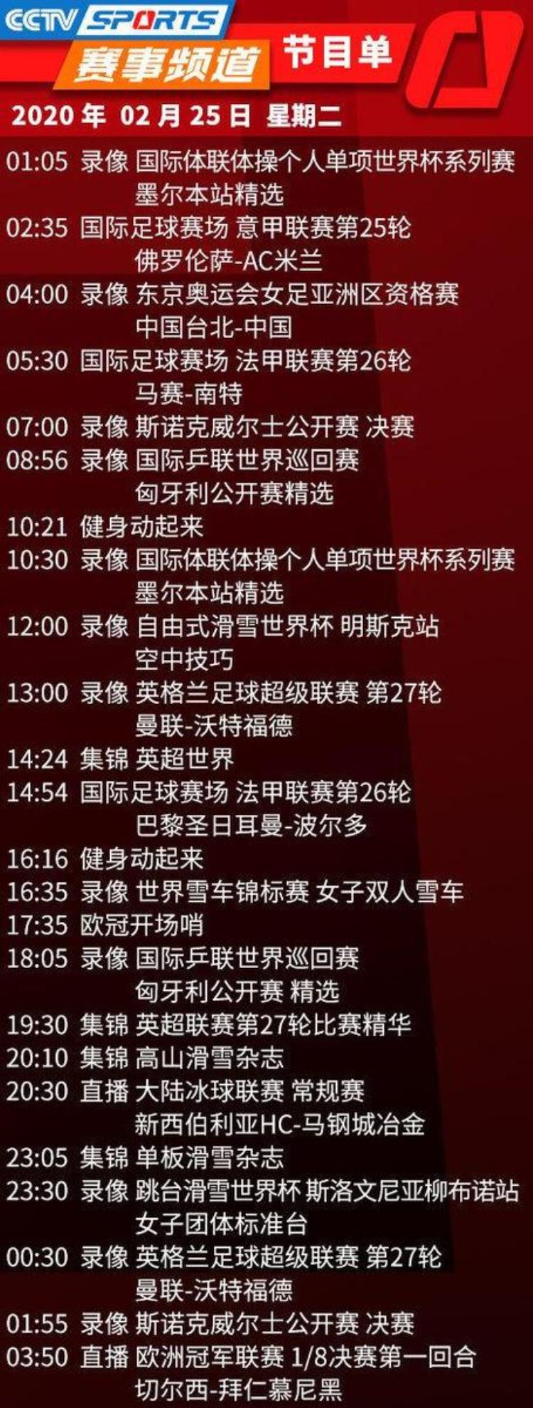 央视体育CCTV5/5今天节目单(2月25日)明天凌晨欧冠比赛