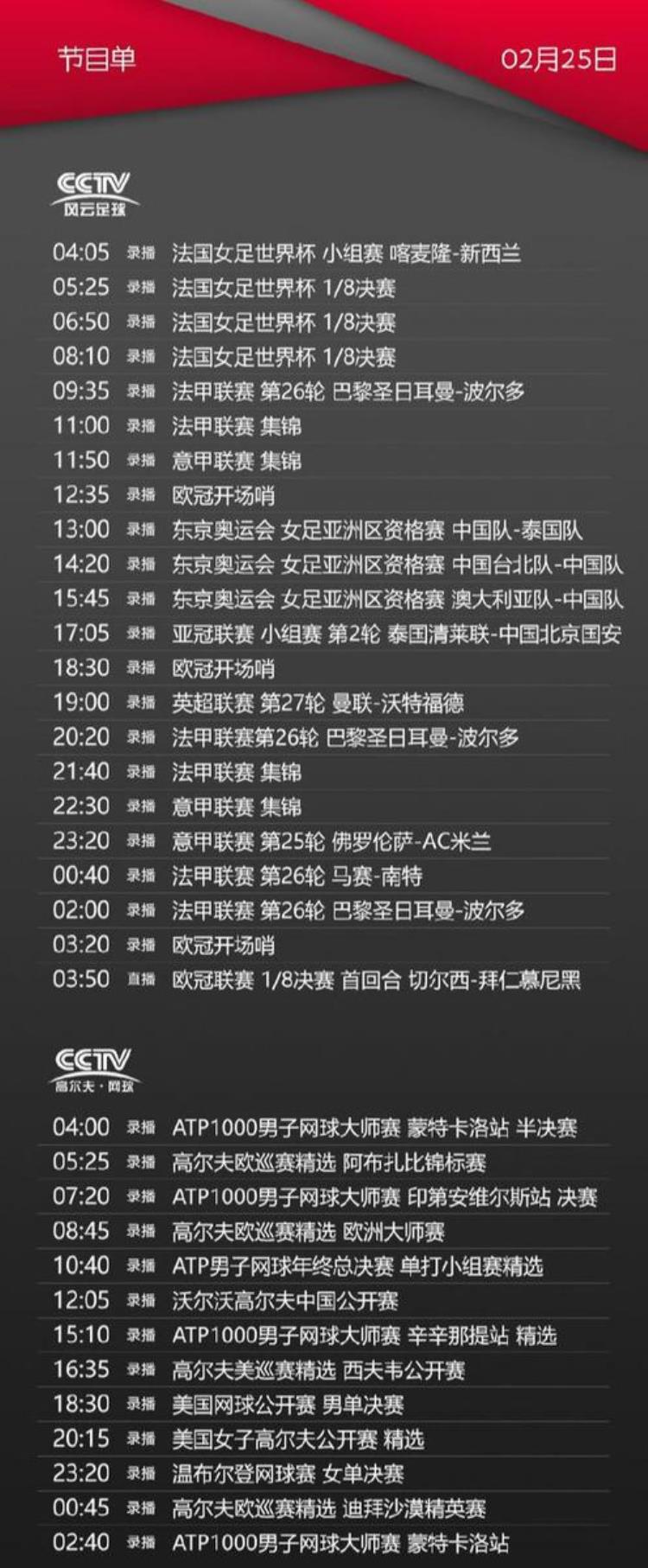 央视体育CCTV5/5今天节目单(2月25日)明天凌晨欧冠比赛