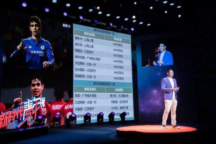2020新时代青年「2022新时代青年说第8期中国职业足球联赛研究」