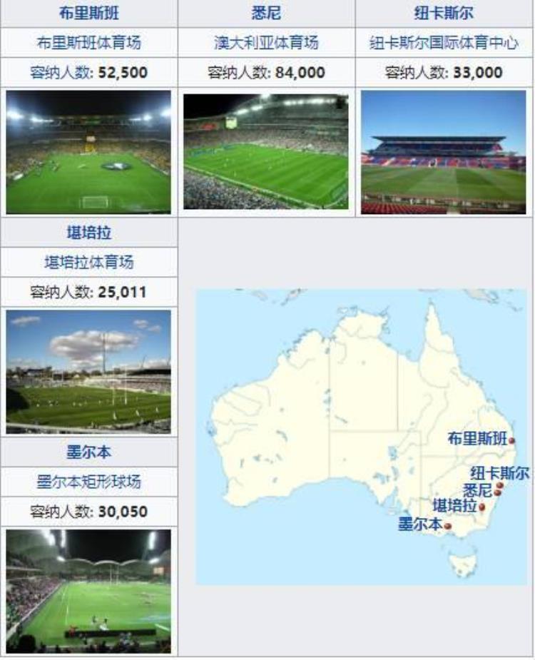 2015亚洲杯中国澳大利亚「2015亚洲杯回顾澳大利亚首度折桂国足表现惊艳」
