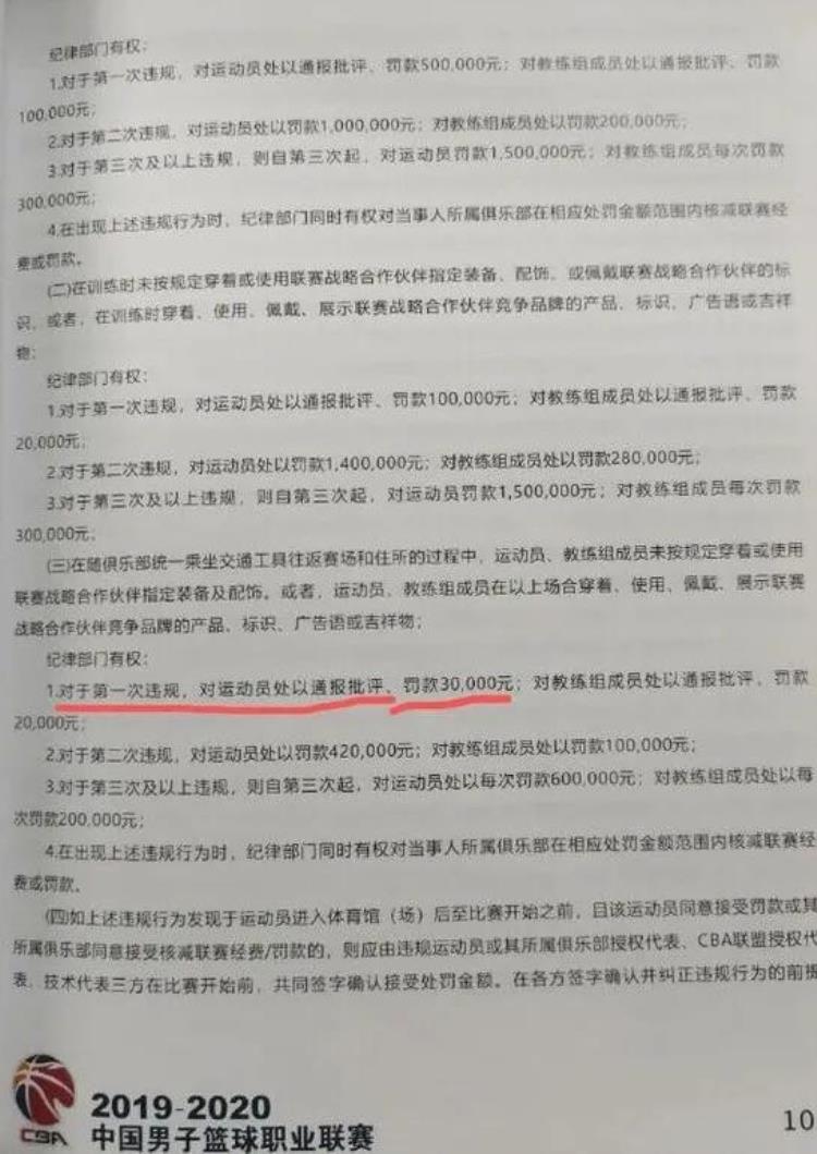 cba罚款事件「国内媒体天价罚单该被追责的是CBA高管不是球员与教练」