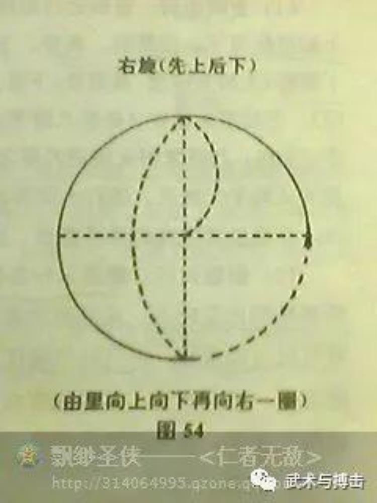 怎样练出丹田鼓荡功「怎样练出丹田鼓荡」