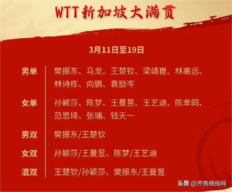 WTT新加坡大满贯国乒阵容公开赛程时间表释出比赛在哪看