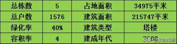 愿景童话里舒缓自然的流动空间安逸宁静的童话世界