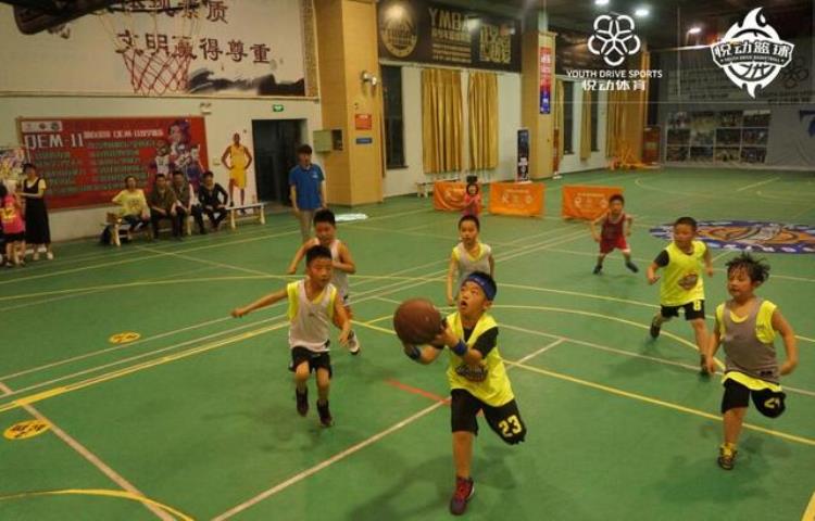无锡少儿篮球培训「无锡青少年篮球培训悦动篮球成长史」