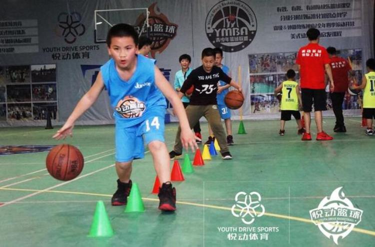无锡少儿篮球培训「无锡青少年篮球培训悦动篮球成长史」