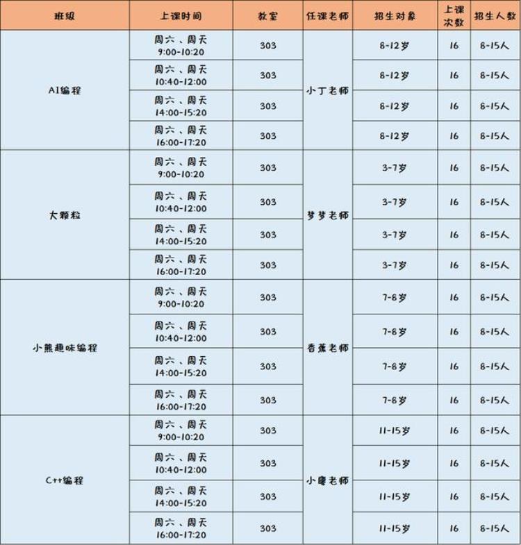 都江堰少年宫有什么培训班「都江堰市青少年宫市青少年活动中心2022年秋季班开始报名啦」