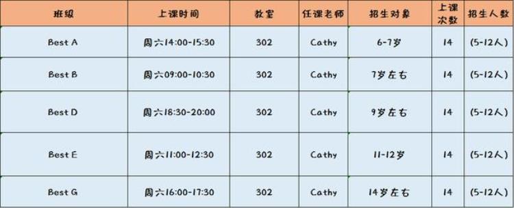 都江堰少年宫有什么培训班「都江堰市青少年宫市青少年活动中心2022年秋季班开始报名啦」