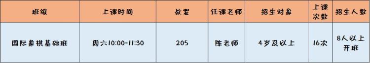 都江堰少年宫有什么培训班「都江堰市青少年宫市青少年活动中心2022年秋季班开始报名啦」