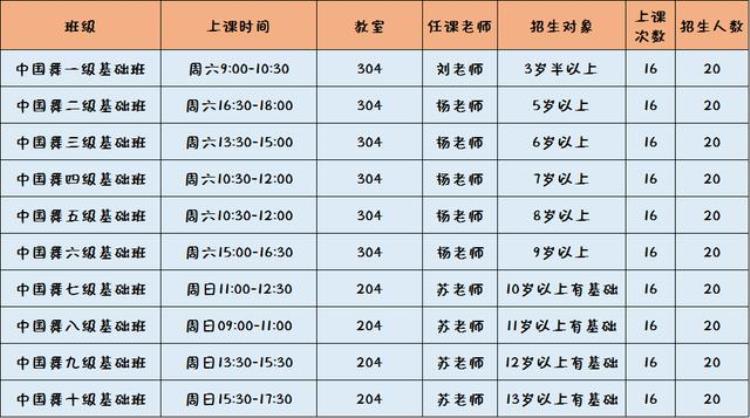 都江堰少年宫有什么培训班「都江堰市青少年宫市青少年活动中心2022年秋季班开始报名啦」