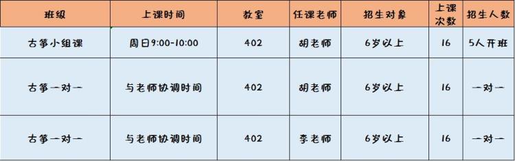 都江堰少年宫有什么培训班「都江堰市青少年宫市青少年活动中心2022年秋季班开始报名啦」