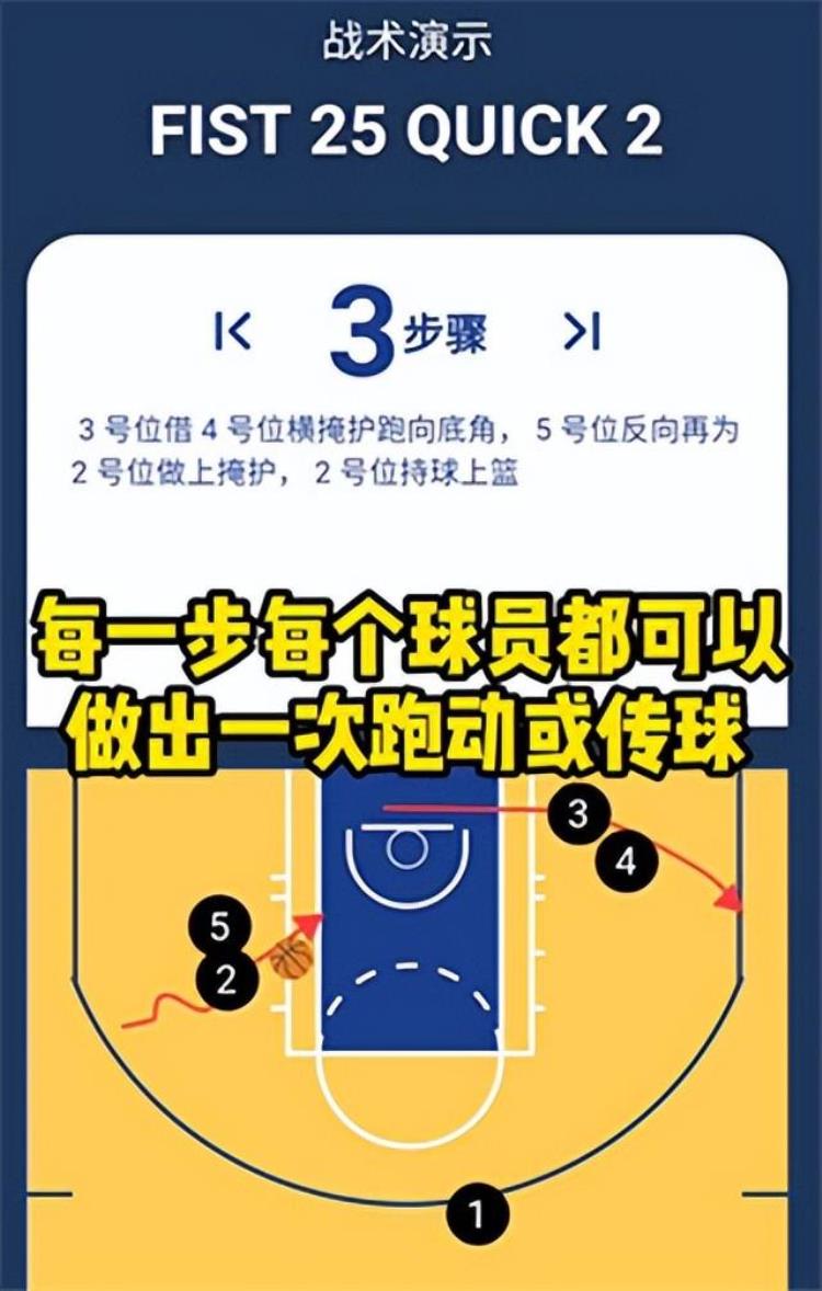 战篮app怎么用「战篮app附教程」