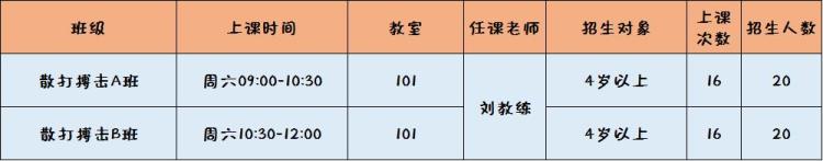 都江堰少年宫有什么培训班「都江堰市青少年宫市青少年活动中心2022年秋季班开始报名啦」