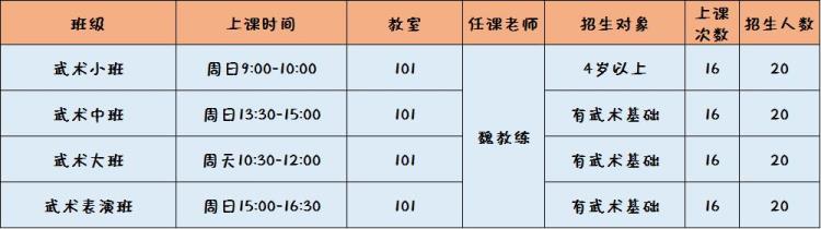 都江堰少年宫有什么培训班「都江堰市青少年宫市青少年活动中心2022年秋季班开始报名啦」