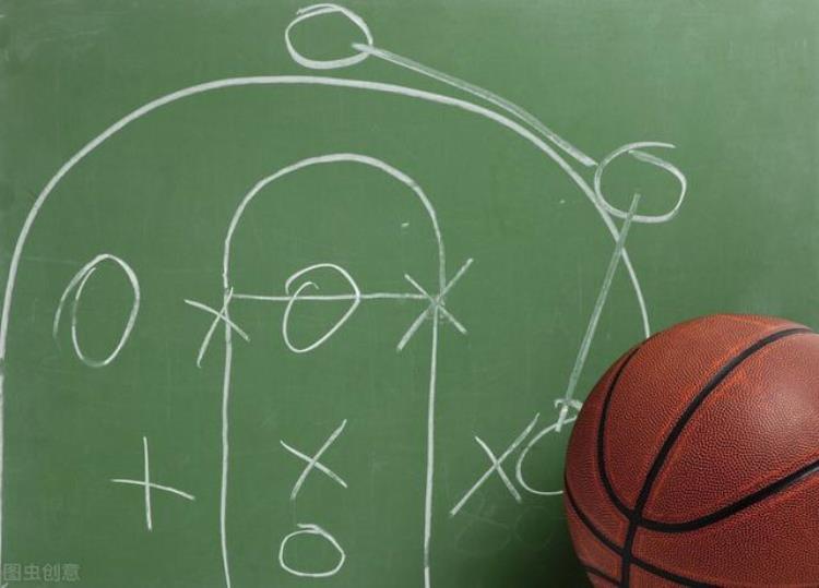 提高篮球教学与训练的6个方法「提高篮球教学与训练的6个方法」