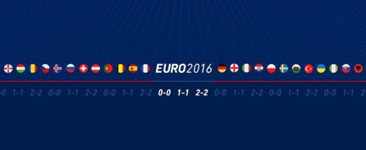 欧洲杯如何抓平局大奶看看12年来的数据统计先