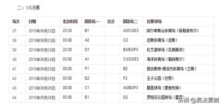 德国女足怎么没进奥运会「为什么要决战德国女足死亡小组场场生死战王霜期待闪耀世界杯」