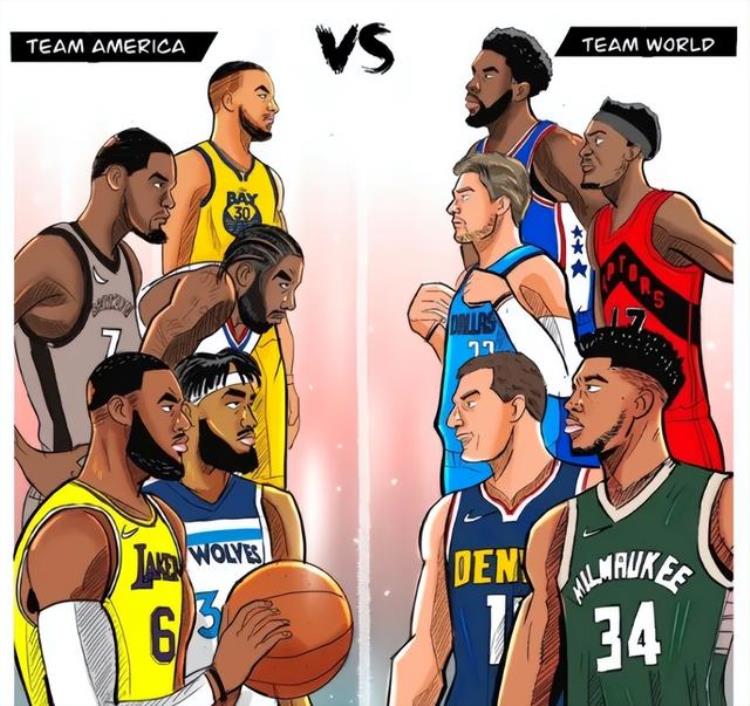 现役NBA最强美国联队VS世界联队谁能赢