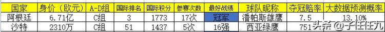 胜负彩21104期预测「22144期胜负彩大势分析日本能否杀出死亡之组成为搅局者」