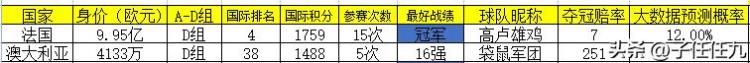 胜负彩21104期预测「22144期胜负彩大势分析日本能否杀出死亡之组成为搅局者」