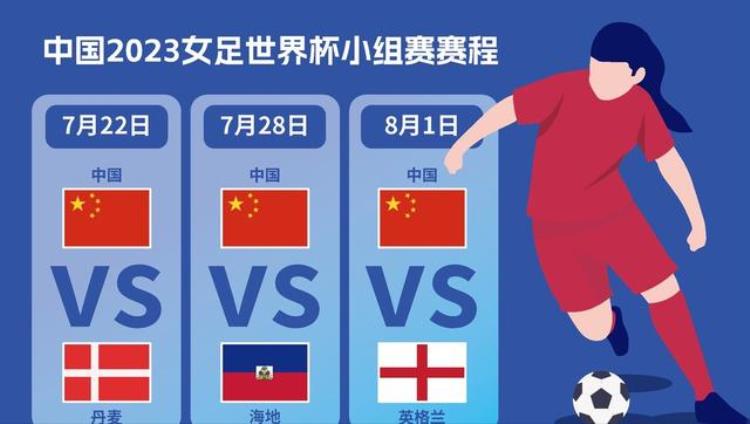 世界杯出线分析中国女足50概率进16强上届冠亚军同进死亡组