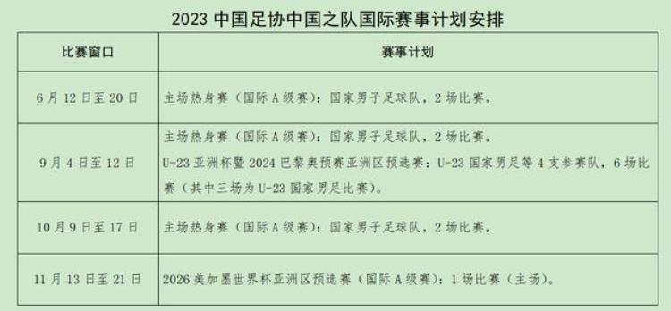 国足主场比赛来了上一次主场作战还是两年前的比赛「国足主场比赛来了上一次主场作战还是两年前」