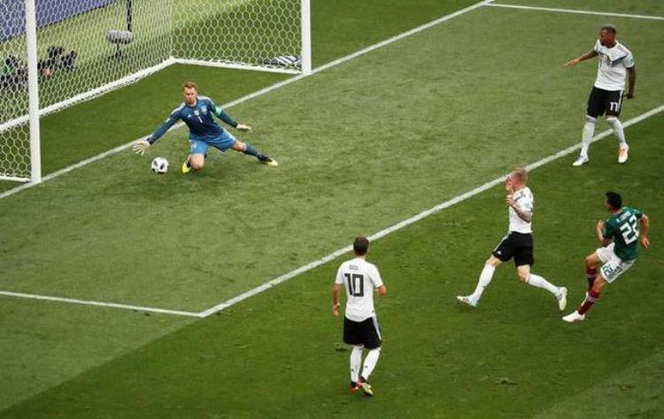 6月18日世界杯结果「6月18日世界杯小组赛战报德国输球巴西被逼平」