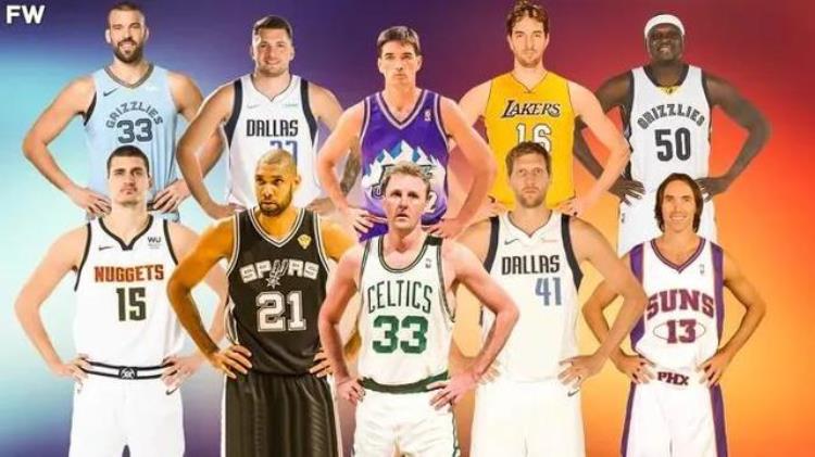 美媒列出NBA运动天赋最差的十名球员现役东契奇和约基奇入选