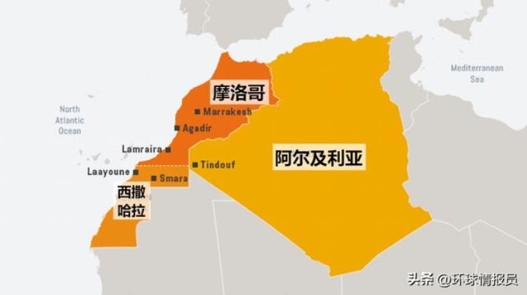 谁才是西北非霸主摩洛哥与阿尔及利亚为何有90边境未划定