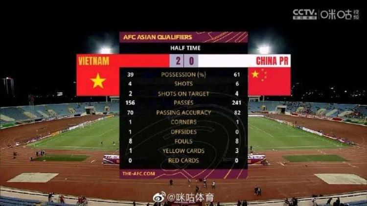 国足最后才进球输给越南13只球队「国足最后才进球输给越南13」