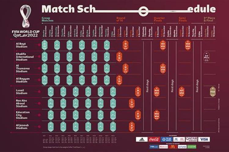 卡塔尔世界杯赛程公布中国球迷可舒适看大部分比赛