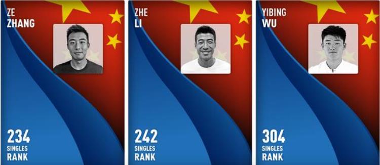 网球中国男子世界排名「网球世界杯中国男网排名44位比中国男足还是高」