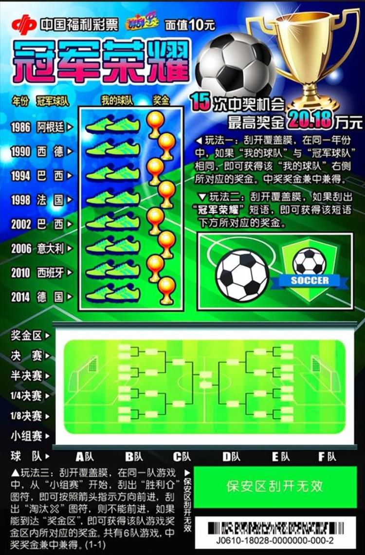 福利彩票可以买世界杯足球赛嘛「从梦寐以求到梦想成真中国福利彩票上的世界杯」