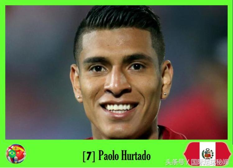 世界杯观赛通鉴C组秘鲁23名球员主教练高清照和资料