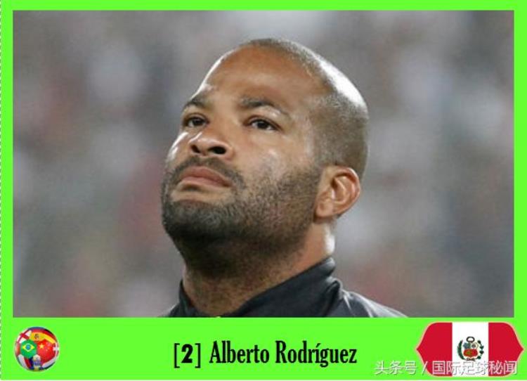 世界杯观赛通鉴C组秘鲁23名球员主教练高清照和资料
