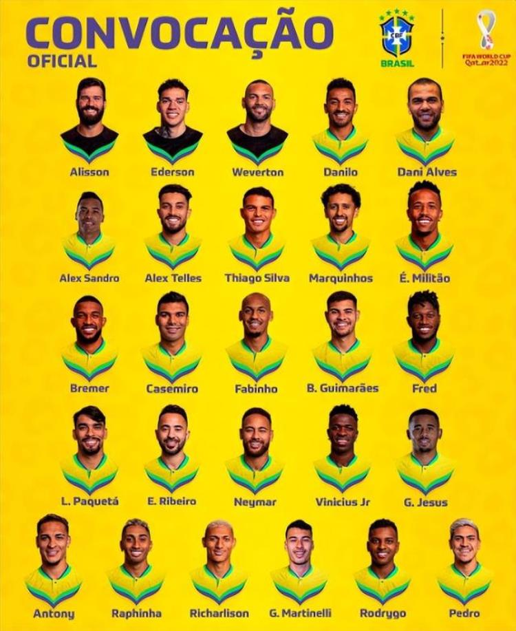 巴西世界杯德国队名单「巴西队公布世界杯大名单德甲球员连续两届0入选」